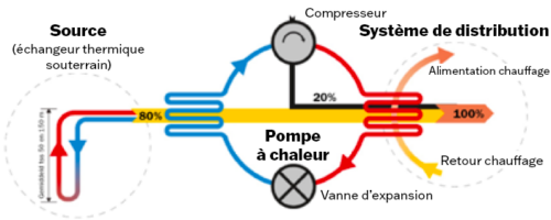 geosonde_fr geosonde_fr